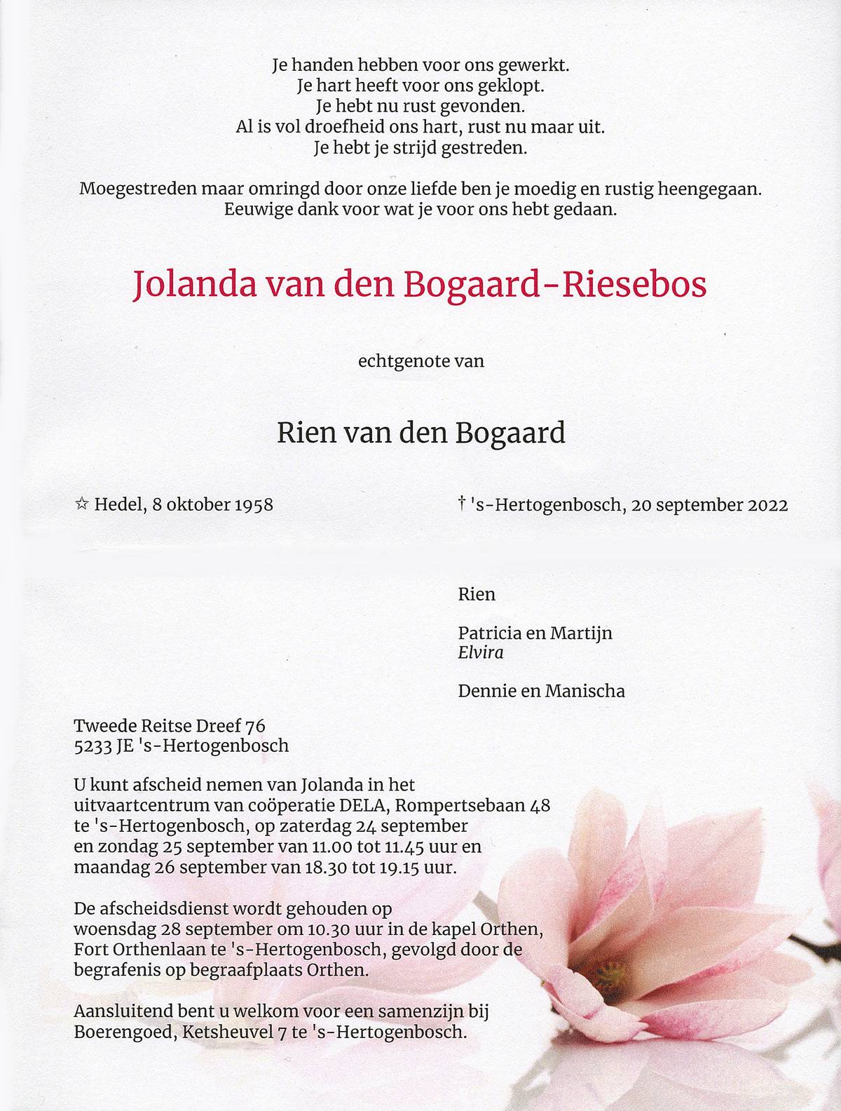Kaart Jolanda int